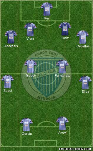 Godoy Cruz Antonio Tomba Formation 2016