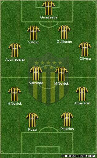 Club Atlético Peñarol Formation 2016