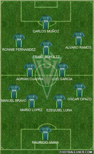 CD Santiago Wanderers S.A.D.P. Formation 2016