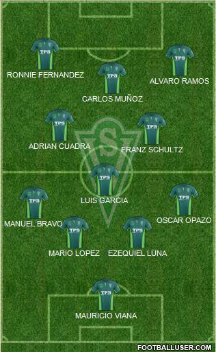 CD Santiago Wanderers S.A.D.P. Formation 2016