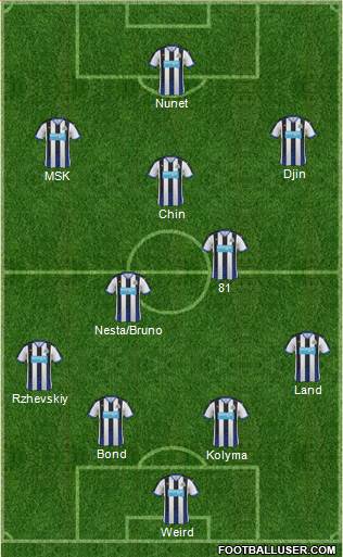 Newcastle United Formation 2016