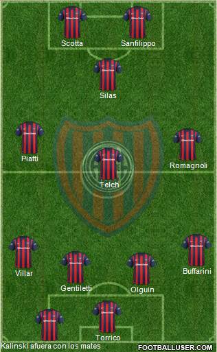 San Lorenzo de Almagro Formation 2016