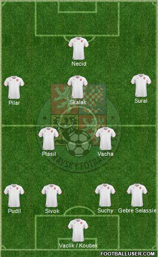 Czech Republic Formation 2016