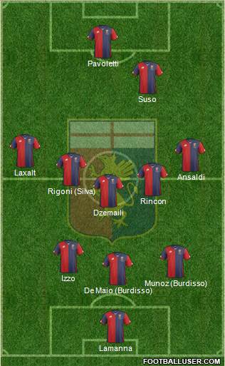 Genoa Formation 2016