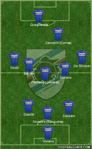 Sampdoria Formation 2016