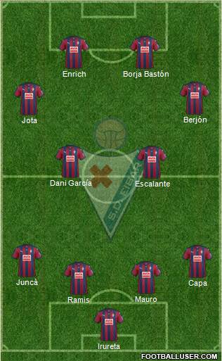 S.D. Eibar S.A.D. Formation 2016