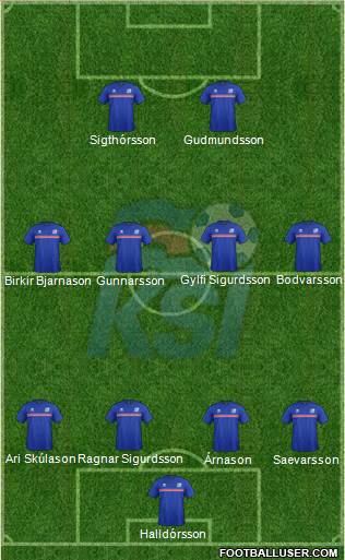 Iceland Formation 2016