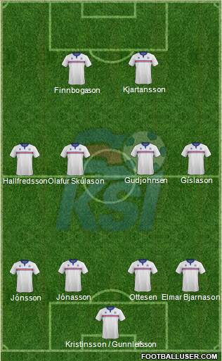 Iceland Formation 2016