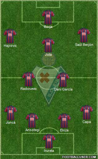 S.D. Eibar S.A.D. Formation 2016