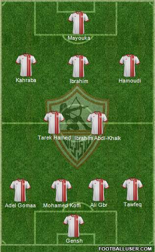 Zamalek Sporting Club Formation 2016