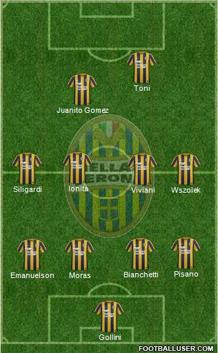 Hellas Verona Formation 2016