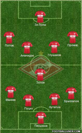 Spartak Moscow Formation 2016