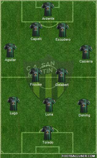 San Martín de San Juan Formation 2016