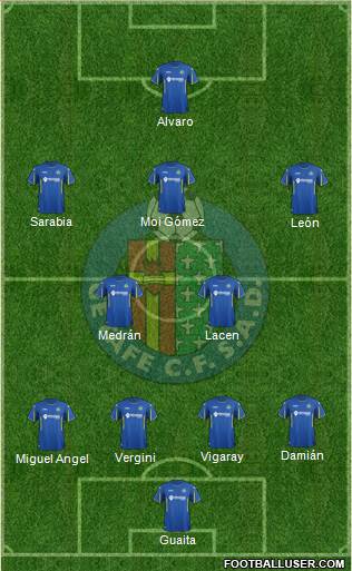 Getafe C.F., S.A.D. Formation 2016