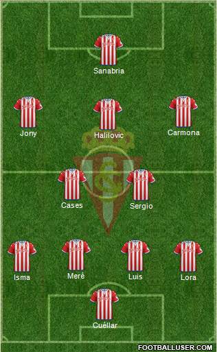 Real Sporting S.A.D. Formation 2016