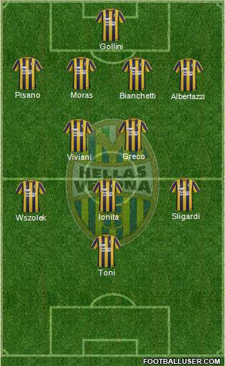 Hellas Verona Formation 2016