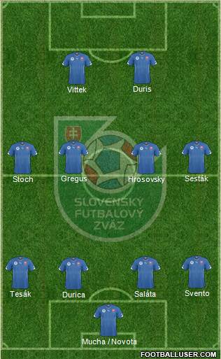 Slovakia Formation 2016