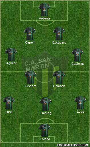 San Martín de San Juan Formation 2016