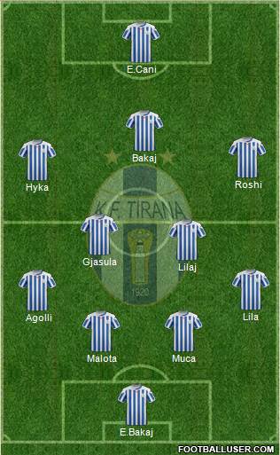 KF Tirana Formation 2016