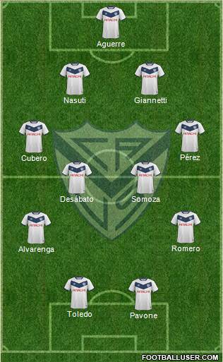 Vélez Sarsfield Formation 2016