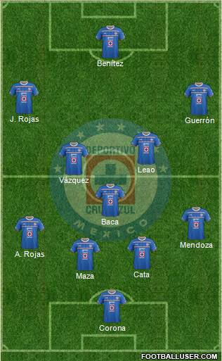 Club Deportivo Cruz Azul Formation 2016