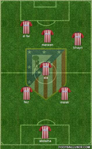 Atlético Madrid B Formation 2016