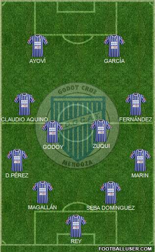 Godoy Cruz Antonio Tomba Formation 2016