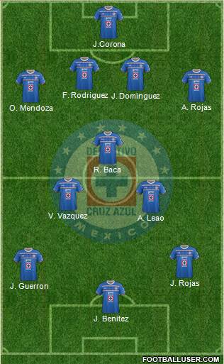 Club Deportivo Cruz Azul Formation 2016