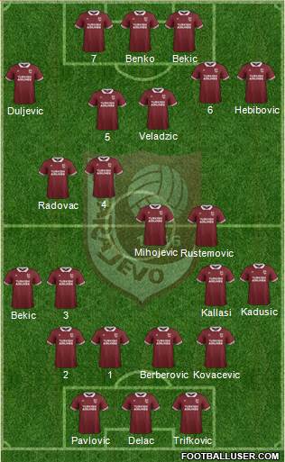 FK Sarajevo Formation 2016