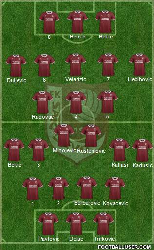 FK Sarajevo Formation 2016