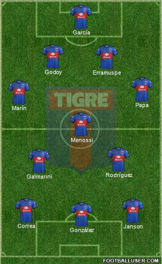 Tigre Formation 2016