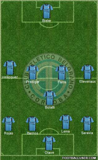 Belgrano de Córdoba Formation 2016