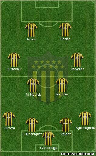 Club Atlético Peñarol Formation 2016