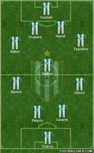 Banfield Formation 2016