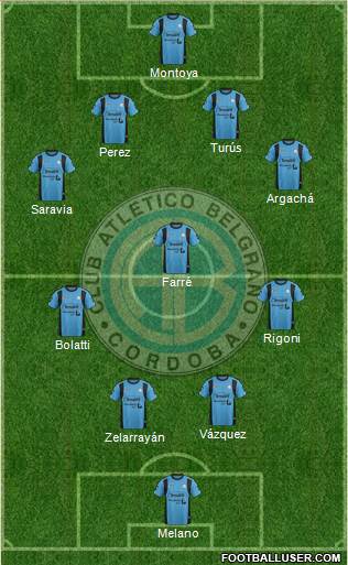 Belgrano de Córdoba Formation 2016