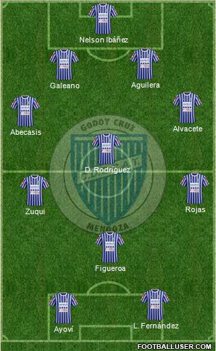 Godoy Cruz Antonio Tomba Formation 2016