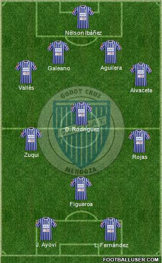 Godoy Cruz Antonio Tomba Formation 2016