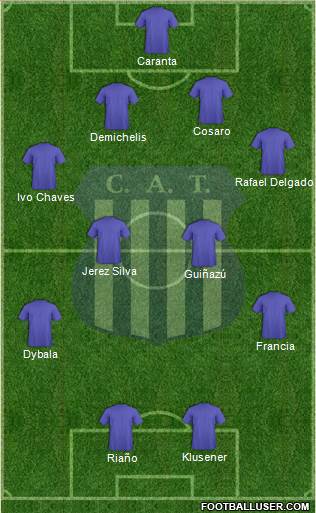 Talleres de Córdoba Formation 2016