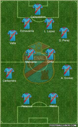 Arsenal de Sarandí Formation 2016