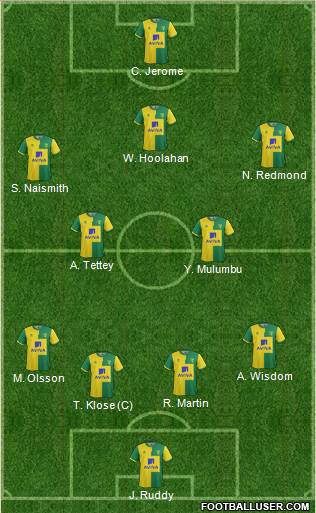 Norwich City Formation 2016