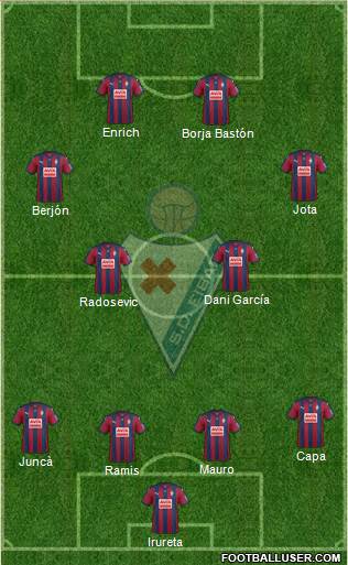 S.D. Eibar S.A.D. Formation 2016