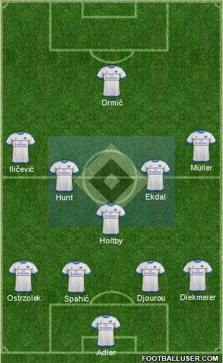 Hamburger SV Formation 2016