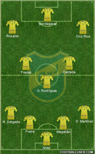 Defensa y Justicia Formation 2016