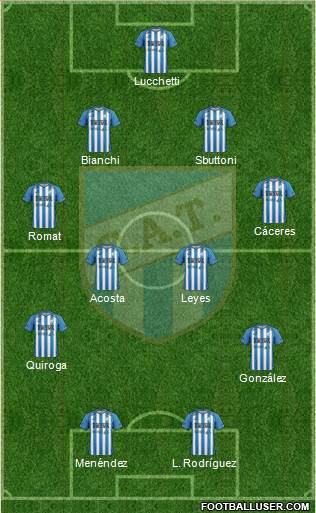 Atlético Tucumán Formation 2016