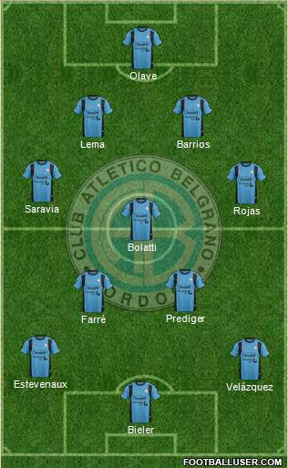 Belgrano de Córdoba Formation 2016