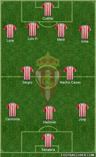 Real Sporting S.A.D. Formation 2016