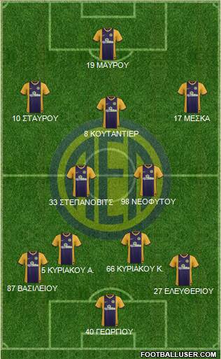 AE Limassol Formation 2016