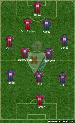 S.D. Eibar S.A.D. Formation 2016