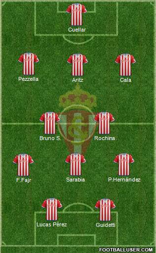 Real Sporting S.A.D. Formation 2016