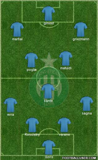 A.S. Saint-Etienne Formation 2016